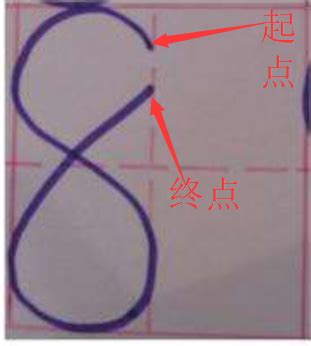 数字8|数字8的正确写法是什么？